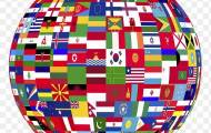 Flags - Largest Countries in the World