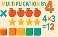 Master your 4 times table